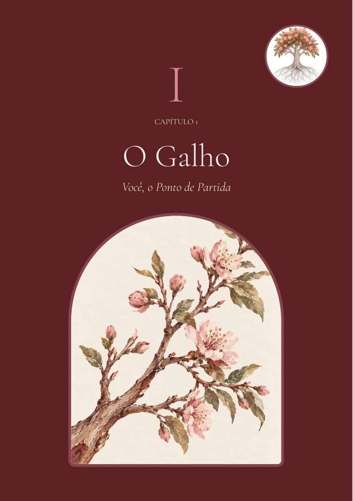 Página de abertura do capítulo O Galho